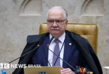 Mendonça anuncia fim do sigilo de parte do caso Master após pedido de Fachin 45 Fachin e o STF