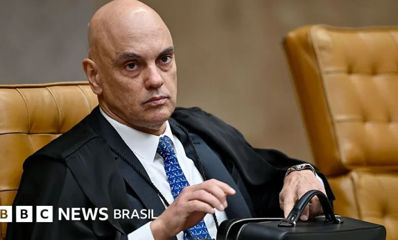 Fachada do Supremo Tribunal Federal em Brasília