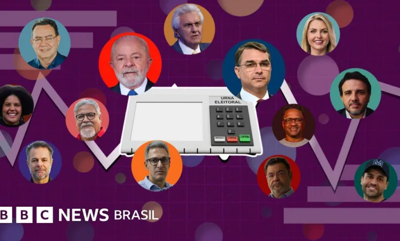 Urna eletrônica e contexto de eleições no Brasil