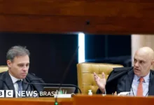 Fachada do Supremo Tribunal Federal em Brasília