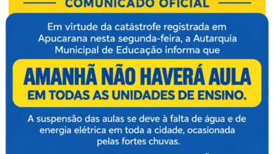 Escola municipal em Apucarana afetada por temporal